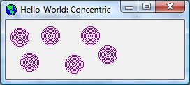 concentric